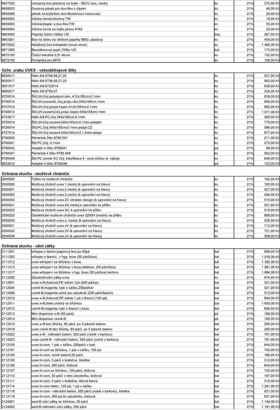 čistící,100ks/ US box 21% 367,00 Kč 9963001 Box na stěnu na vlhčené papírky 9963, plastový ks 21% 459,00 Kč 9970002 Nástěnný box kompletní (nová verze) ks 21% 1 460,00 Kč 9971000 Bezsilikonový