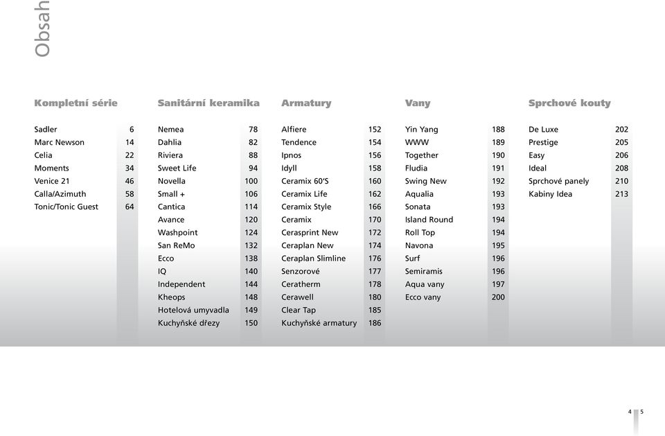 106 Ceramix Life 162 Aqualia 193 Kabiny Idea 213 Tonic/Tonic Guest 64 Cantica 114 Ceramix Style 166 Sonata 193 Avance 120 Ceramix 170 Island Round 194 Washpoint 124 Cerasprint New 172 Roll Top 194