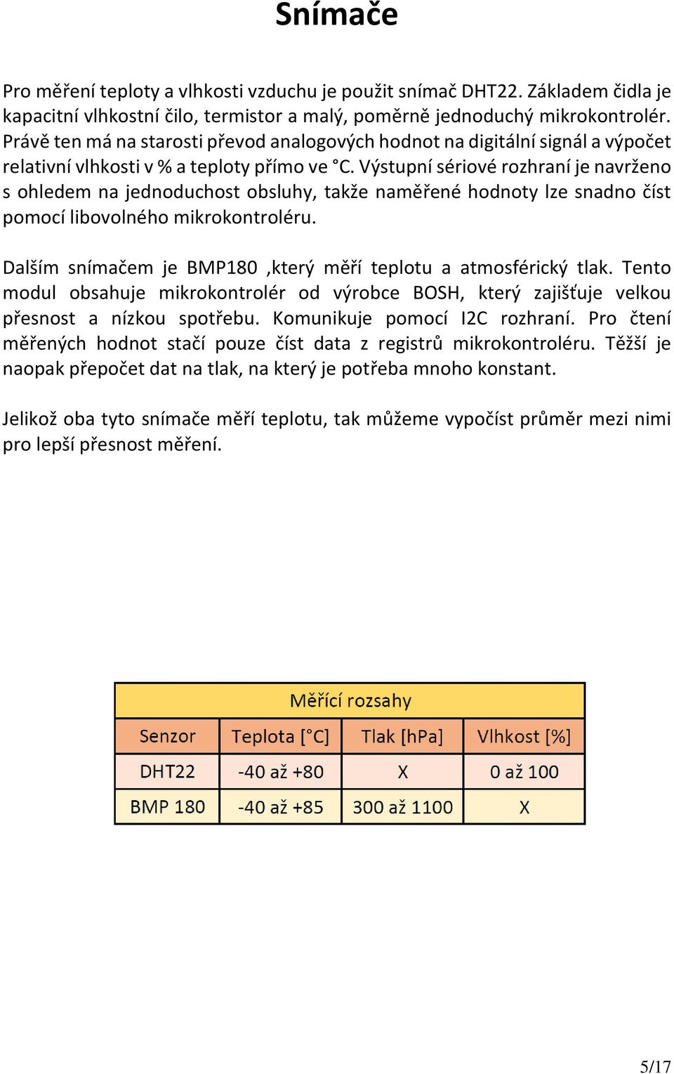 Výstupní sériové rozhraní je navrženo s ohledem na jednoduchost obsluhy, takže naměřené hodnoty lze snadno číst pomocí libovolného mikrokontroléru.