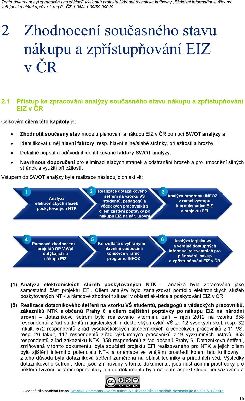 EIZ v ČR pomocí SWOT analýzy a i Identifikovat u něj hlavní faktory, resp.