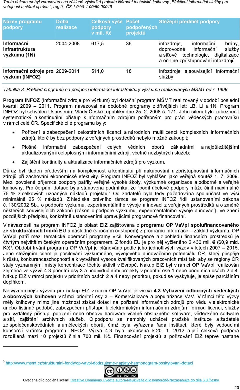 informační služby a síťové technologie, digitalizace a on-line zpřístupňování infozdrojů 2009-2011 511,0 18 infozdroje a související informační služby Tabulka 3: Přehled programů na podporu