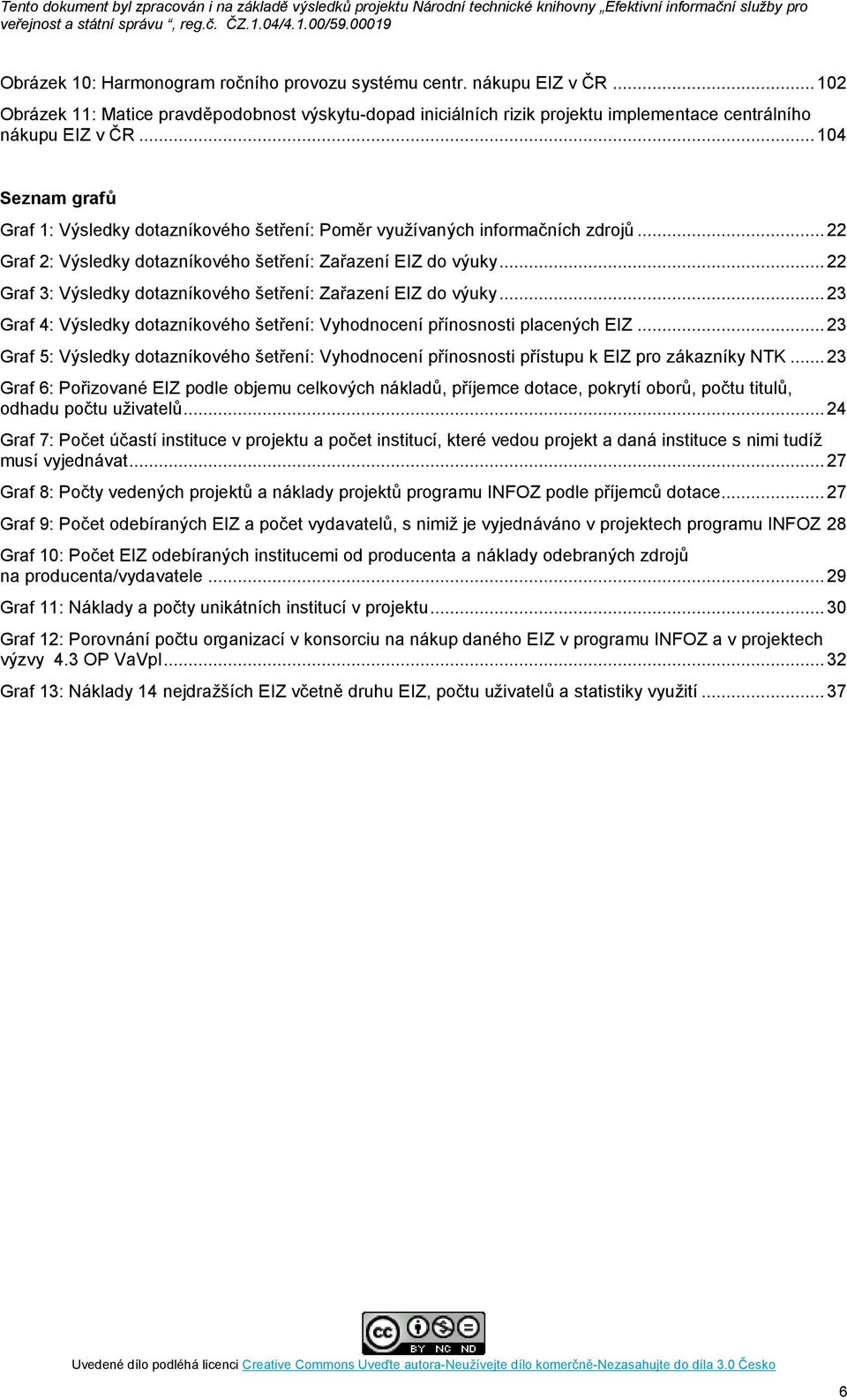 .. 22 Graf 3: Výsledky dotazníkového šetření: Zařazení EIZ do výuky... 23 Graf 4: Výsledky dotazníkového šetření: Vyhodnocení přínosnosti placených EIZ.