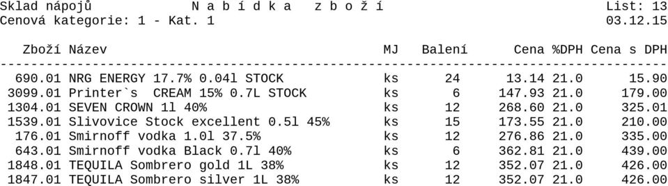 01 Slivovice Stock excellent 0.5l 45% ks 15 173.55 21.0 210.00 176.01 Smirnoff vodka 1.0l 37.5% ks 12 276.86 21.0 335.00 643.