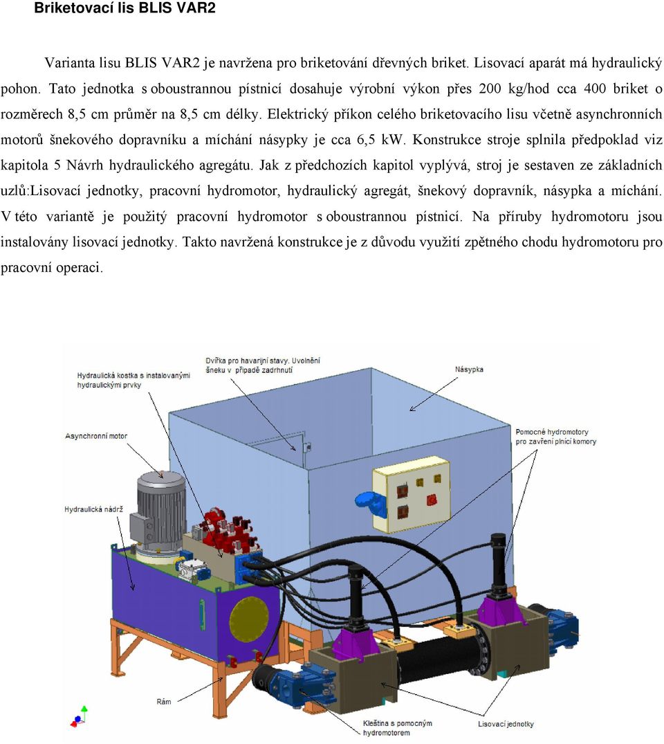 Elektrický příkon celého briketovacího lisu včetně asynchronních motorů šnekového dopravníku a míchání násypky je cca 6,5 kw.