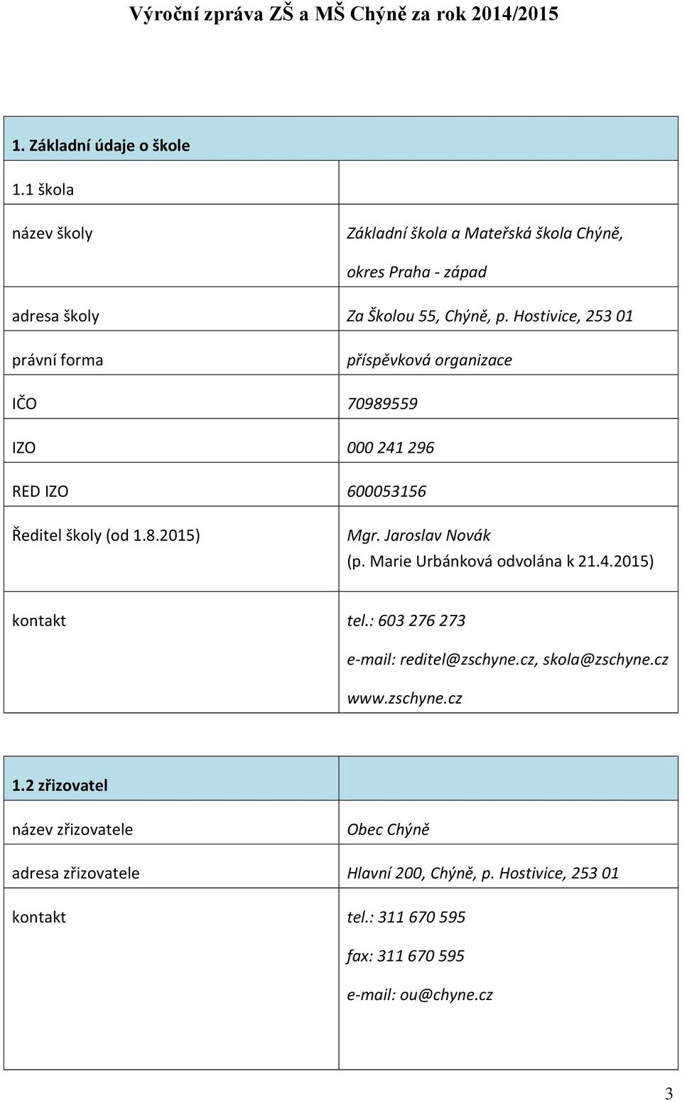 Jaroslav Novák (p. Marie Urbánková odvolána k 21.4.2015) kontakt tel.: 603 276 273 e-mail: reditel@zschyne.cz, skola@zschyne.cz www.zschyne.cz 1.