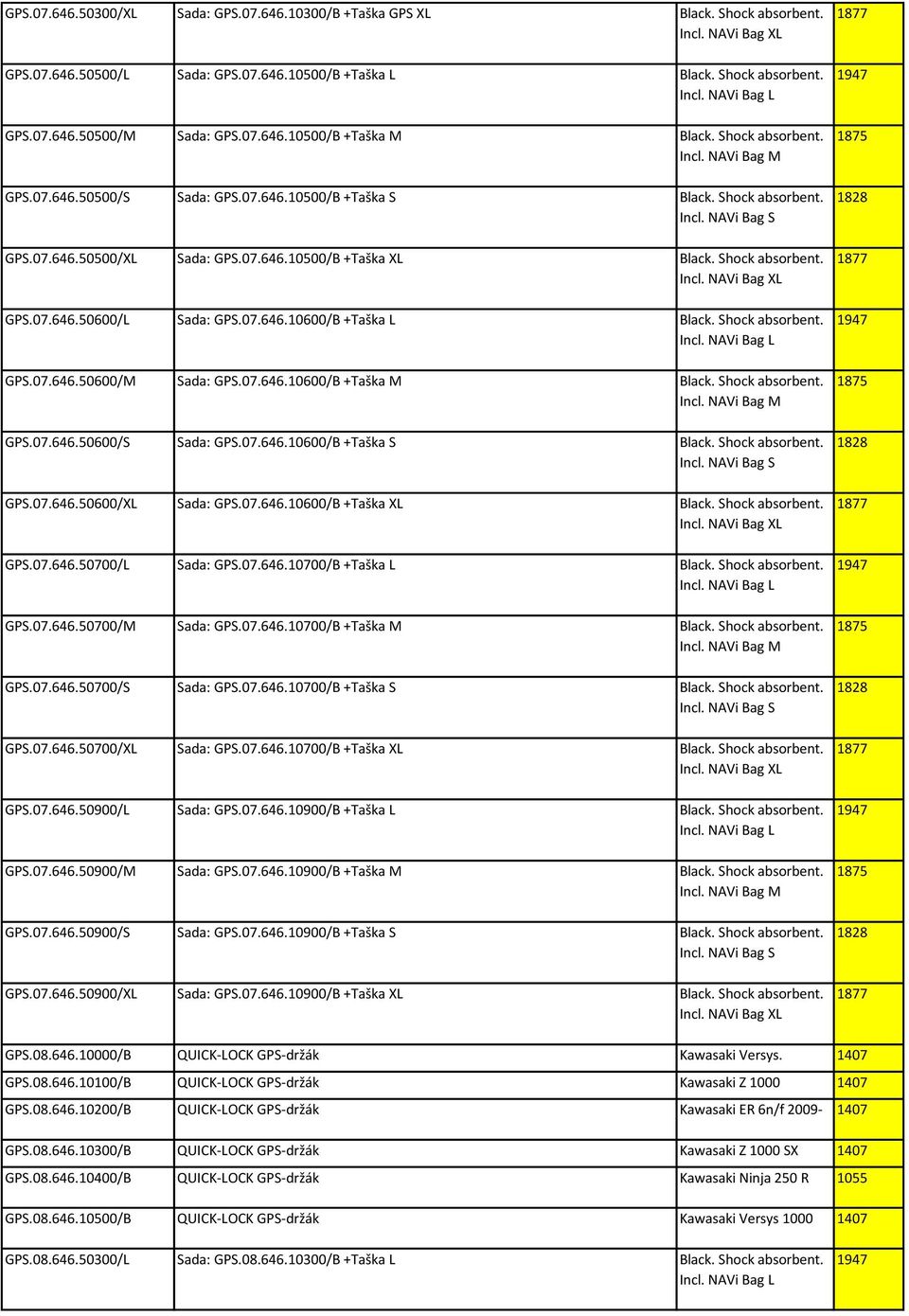07.646.10600/B +Taška L Black. Shock absorbent. GPS.07.646.50600/M Sada: GPS.07.646.10600/B +Taška M Black. Shock absorbent. GPS.07.646.50600/S Sada: GPS.07.646.10600/B +Taška S Black.