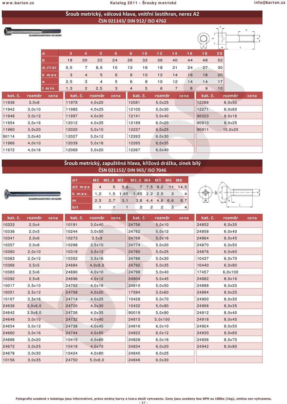 k max 3 4 5 6 8 10 12 14 16 18 20 s 2,5 3 4 5 6 8 10 12 14 14 17 t min 1,3 2 2,5 3 4 5 6 7 8 9 10 11936 3,0x6 11978 4,0x20 12081 5,0x25 12269 6,0x50 11942 3,0x10 11985 4,0x25 12105 5,0x30 12271