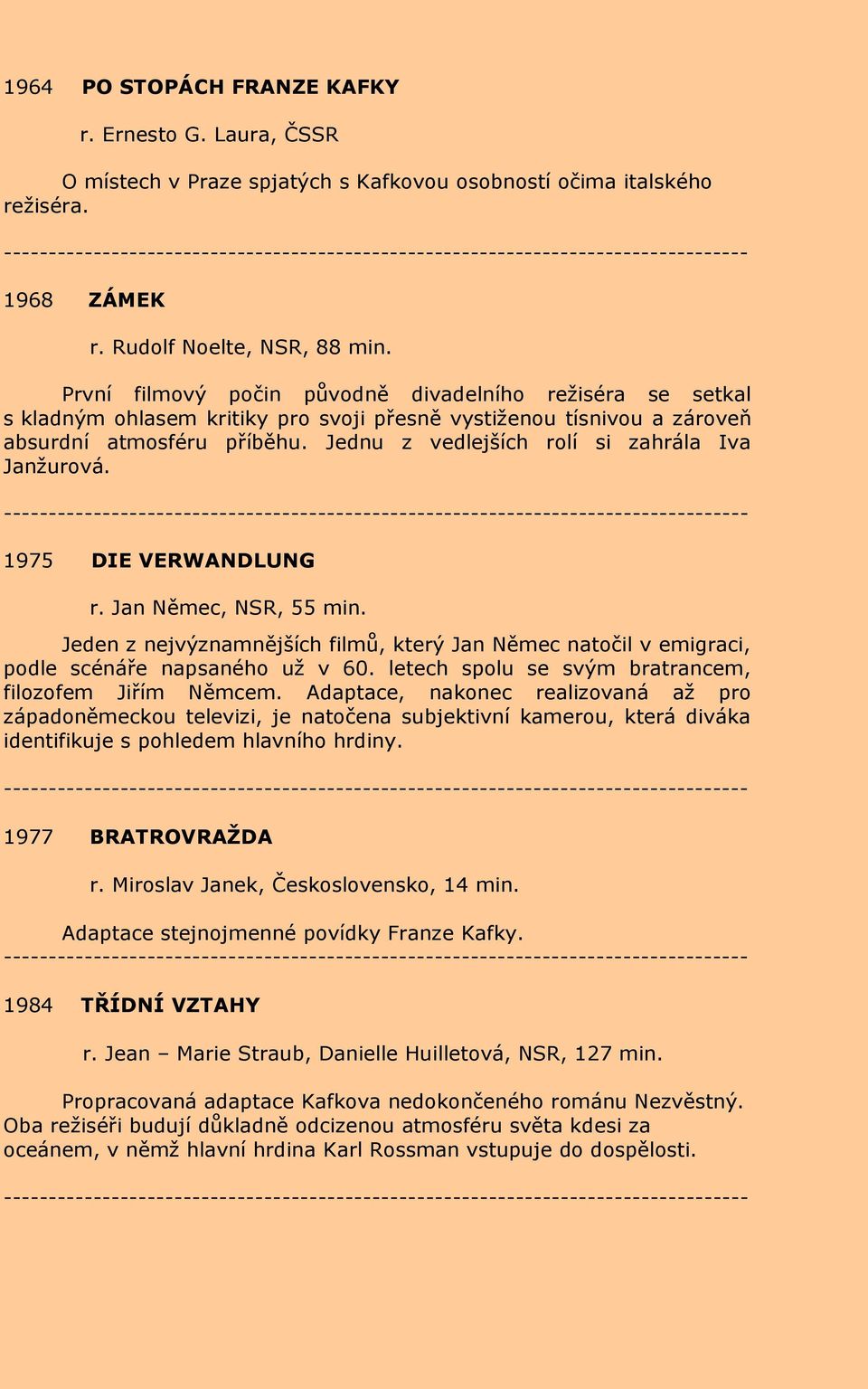 Jednu z vedlejších rolí si zahrála Iva Janžurová. 1975 DIE VERWANDLUNG r. Jan Němec, NSR, 55 min. Jeden z nejvýznamnějších filmů, který Jan Němec natočil v emigraci, podle scénáře napsaného už v 60.