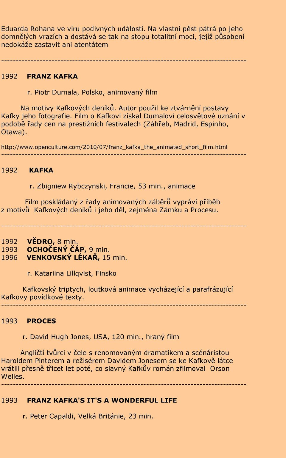 Film o Kafkovi získal Dumalovi celosvětové uznání v podobě řady cen na prestižních festivalech (Záhřeb, Madrid, Espinho, Otawa). http://www.openculture.com/2010/07/franz_kafka_the_animated_short_film.