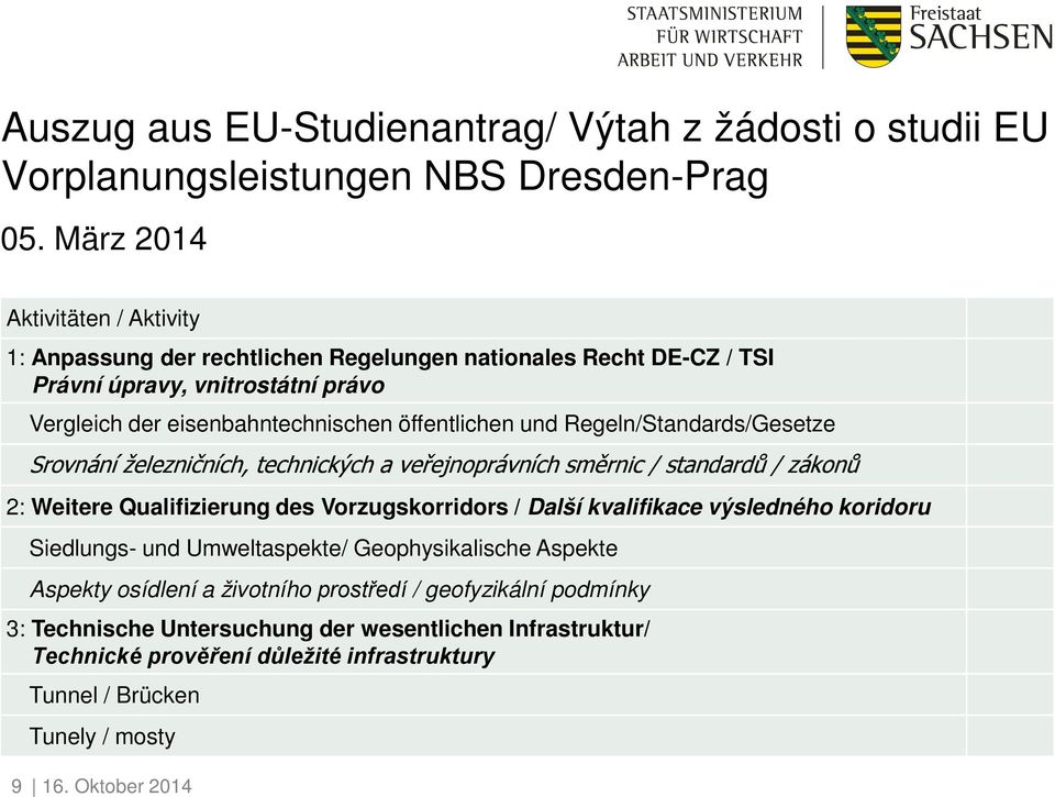 Regeln/Standards/Gesetze Srovnání železničních, technických a veřejnoprávních směrnic / standardů / zákonů 2: Weitere Qualifizierung des Vorzugskorridors / Další kvalifikace výsledného