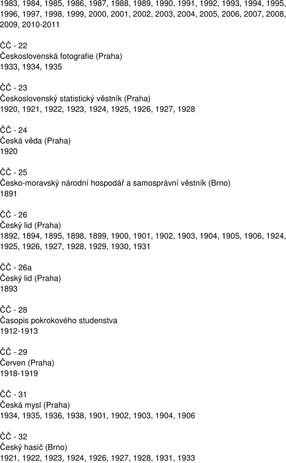 národní hospodář a samosprávní věstník (Brno) 1891 ČČ - 26 Český lid (Praha) 1892, 1894, 1895, 1898, 1899, 1900, 1901, 1902, 1903, 1904, 1905, 1906, 1924, 1925, 1926, 1927, 1928, 1929, 1930, 1931 ČČ