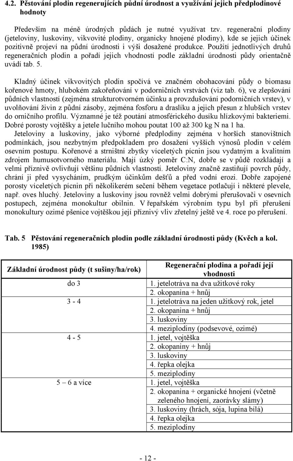 Použití jednotlivých druhů regeneračních plodin a pořadí jejich vhodností podle základní úrodnosti půdy orientačně uvádí tab. 5.