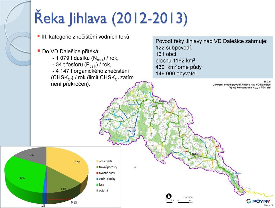 - 34 t fosforu (P celk ) / rok, - 4 147 t organického znečistění (CHSK Cr ) / rok (limit