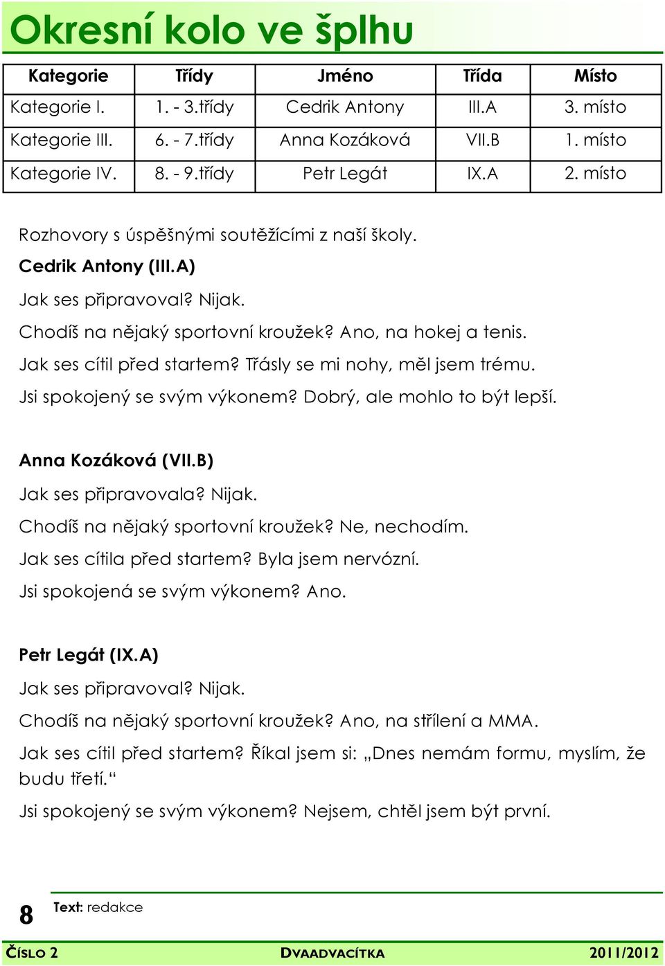 Jak ses cítil před startem? Třásly se mi nohy, měl jsem trému. Jsi spokojený se svým výkonem? Dobrý, ale mohlo to být lepší. Anna Kozáková (VII.B) Jak ses připravovala? Nijak.