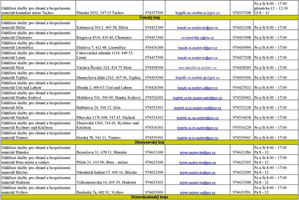 cz 974436900 materiál Louny Cukrovarská zahrada 1124, 440 53, Louny 974437300 krpulk.vs.oszbm.ln@pcr.cz 974437108 materiál Most Václava Řezáče 224, 434 75 Most 974438300 mo.sarickova.u@mv.