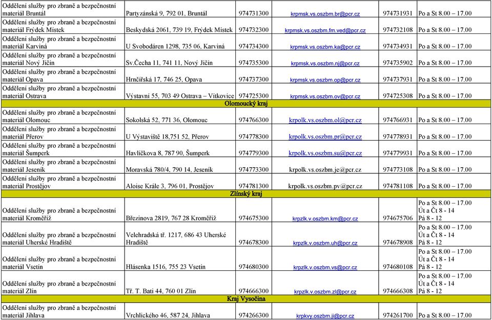 cz 974735902 materiál Opava Hrnčířská 17, 746 25, Opava 974737300 krpmsk.vs.oszbm.op@pcr.cz 974737931 materiál Ostrava Výstavní 55, 703 49 Ostrava Vítkovice 974725300 krpmsk.vs.oszbm.ov@pcr.