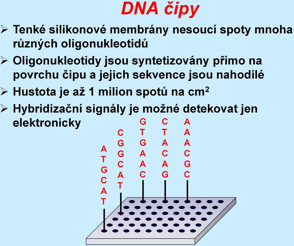 nahodilé Hustota je až 1 milion spotů na cm 2 Hybridizační signály je možné