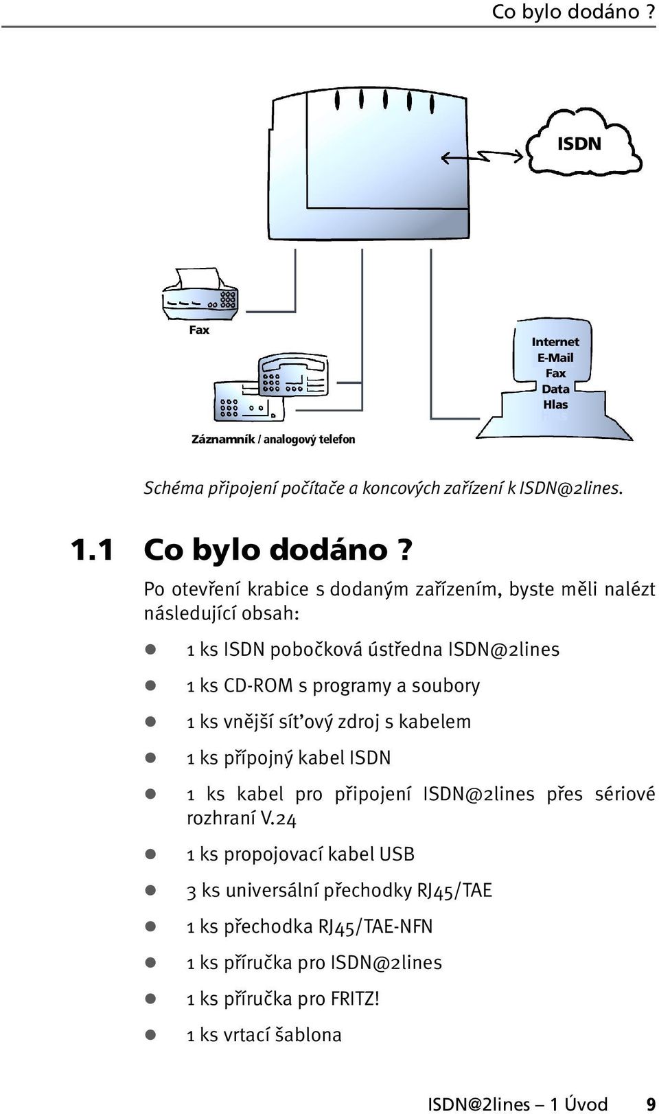 1 ks CD-ROM s programy a soubory! 1 ks vnější sít ový zdroj s kabelem! 1 ks přípojný kabel ISDN! 1 ks kabel pro připojení ISDN@2lines přes sériové rozhraní V.24!