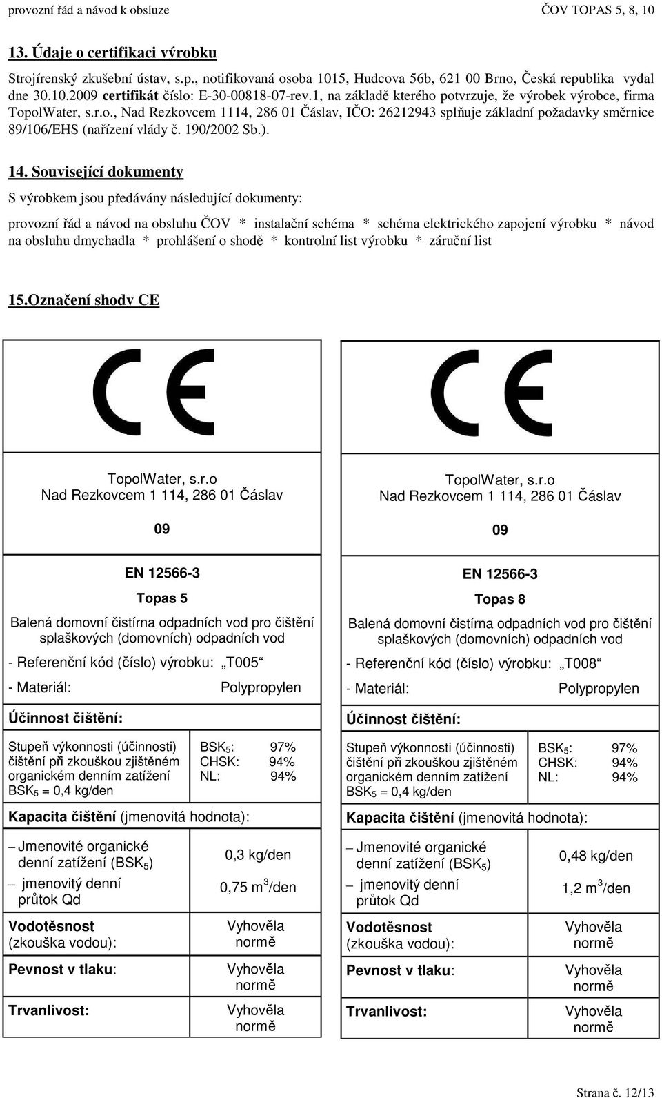 14. Související dokumenty S výrobkem jsou pedávány následující dokumenty: provozní ád a návod na obsluhu OV * instalaní schéma * schéma elektrického zapojení výrobku * návod na obsluhu dmychadla *