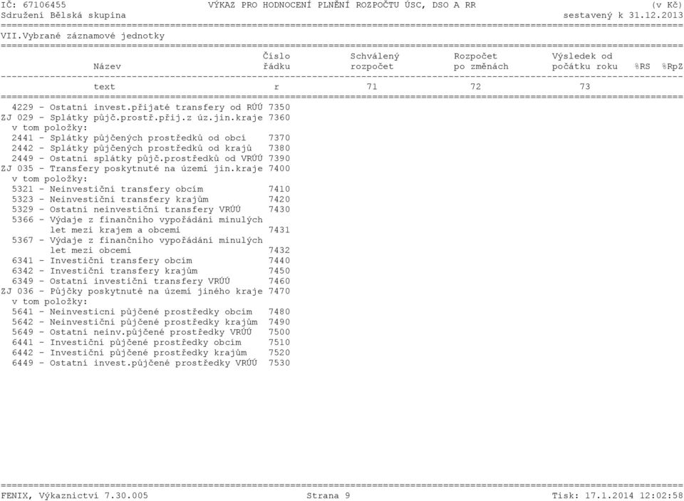 kraje 7360 2441 - Splátky půjčených prostředků od obcí 7370 2442 - Splátky půjčených prostředků od krajů 7380 2449 - Ostatní splátky půjč.
