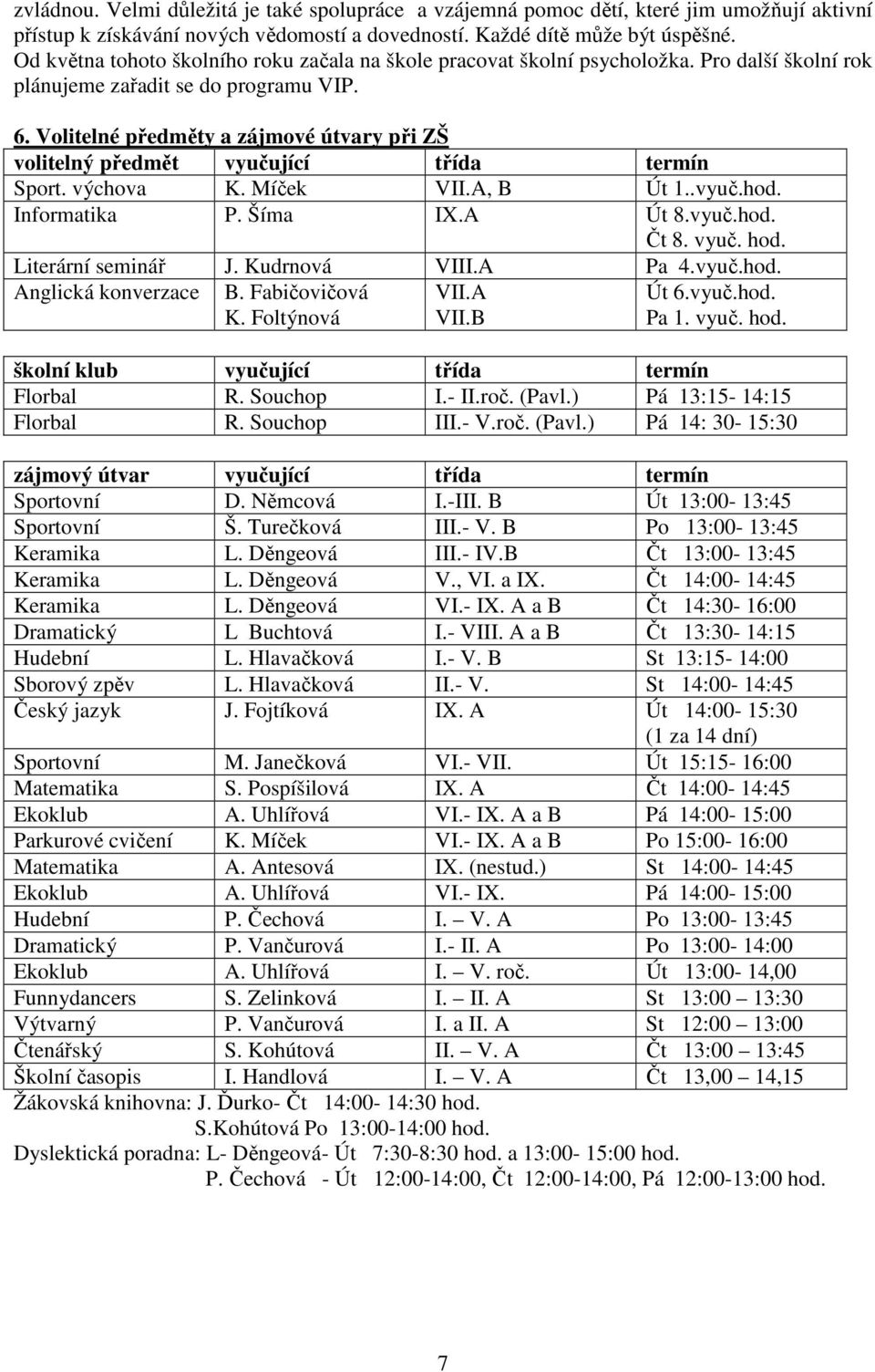 Volitelné předměty a zájmové útvary při ZŠ volitelný předmět vyučující třída termín Sport. výchova K. Míček VII.A, B Út 1..vyuč.hod. Informatika P. Šíma IX.A Út 8.vyuč.hod. Čt 8. vyuč. hod.