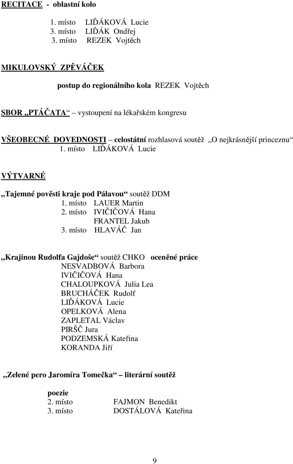 nejkrásnější princeznu 1. místo LIĎÁKOVÁ Lucie VÝTVARNÉ Tajemné pověsti kraje pod Pálavou soutěž DDM 1. místo LAUER Martin 2. místo IVIČIČOVÁ Hana FRANTEL Jakub 3.