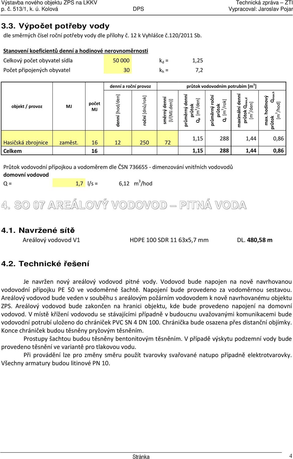 objekt / provoz MJ počet MJ denní [hod/den] roční [dnů/rok] směrný denní [l/(mj.