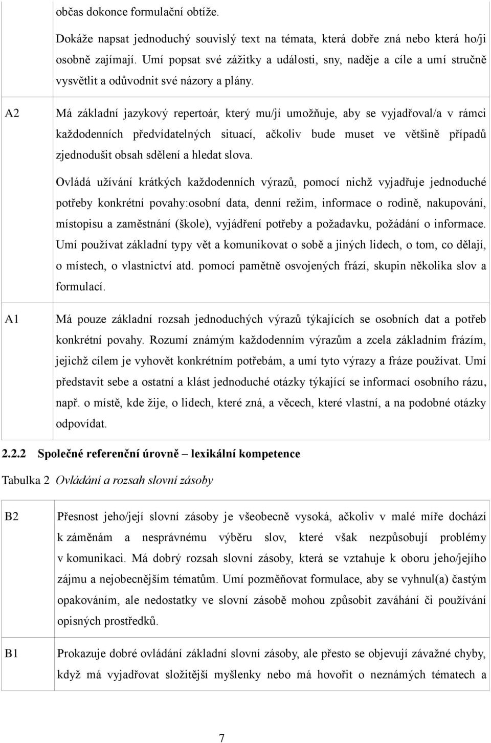 A2 Má základní jazykový repertoár, který mu/jí umožňuje, aby se vyjadřoval/a v rámci každodenních předvídatelných situací, ačkoliv bude muset ve většině případů zjednodušit obsah sdělení a hledat