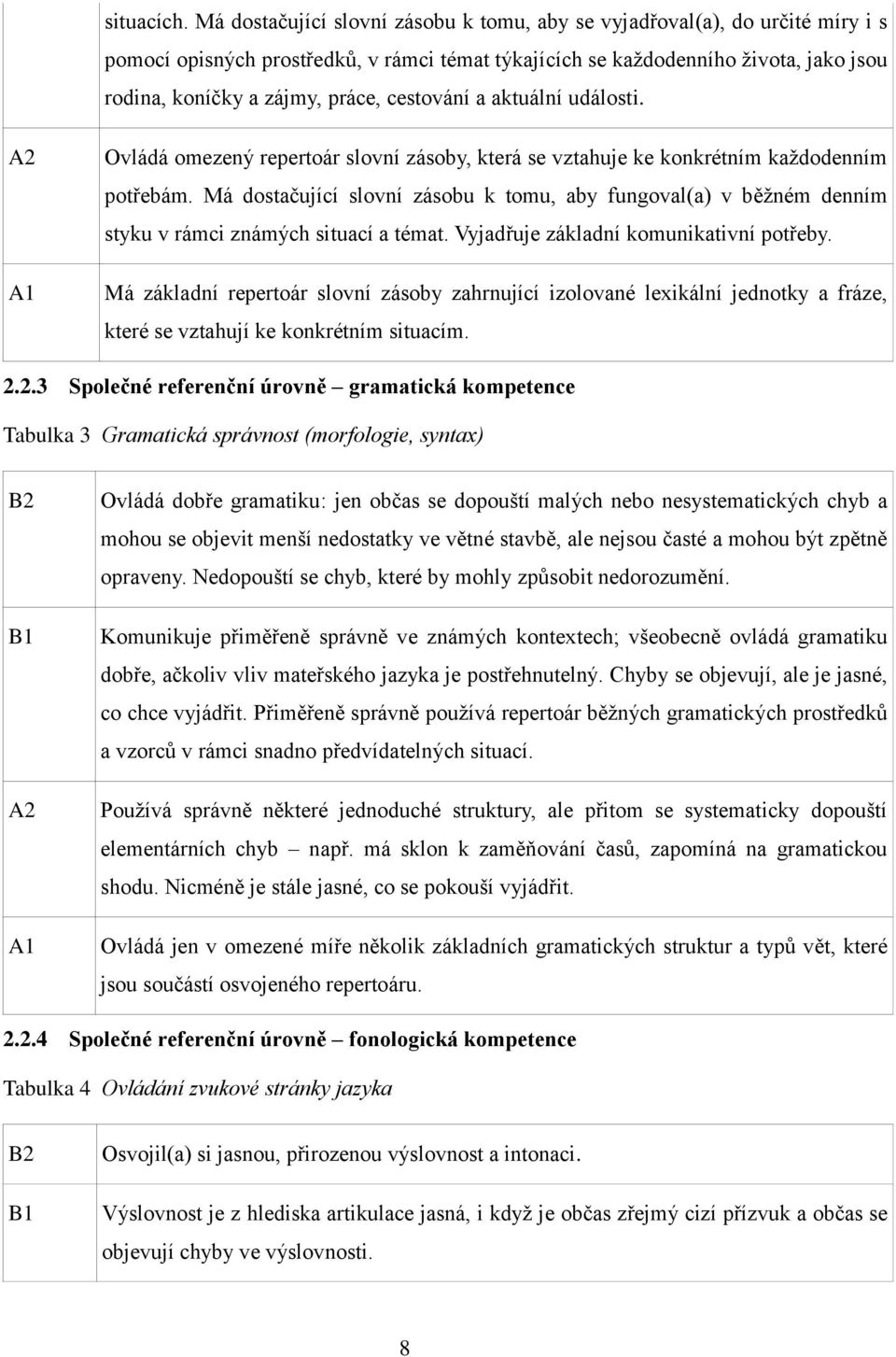 cestování a aktuální události. A2 A1 Ovládá omezený repertoár slovní zásoby, která se vztahuje ke konkrétním každodenním potřebám.