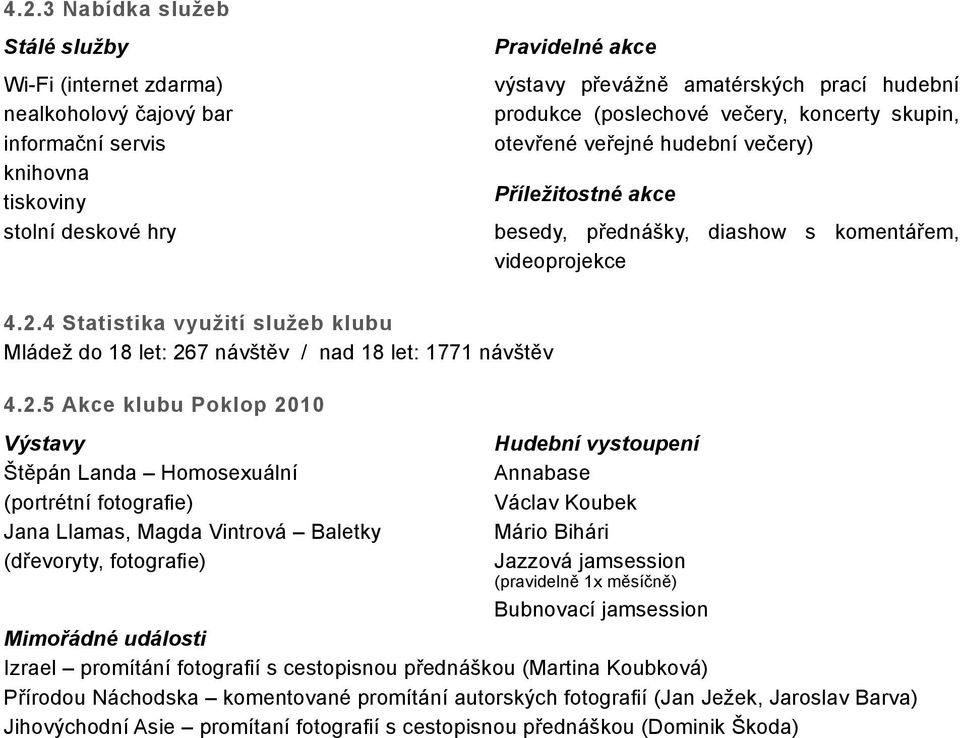 4 Statistika využití služeb klubu Mládež do 18 let: 26