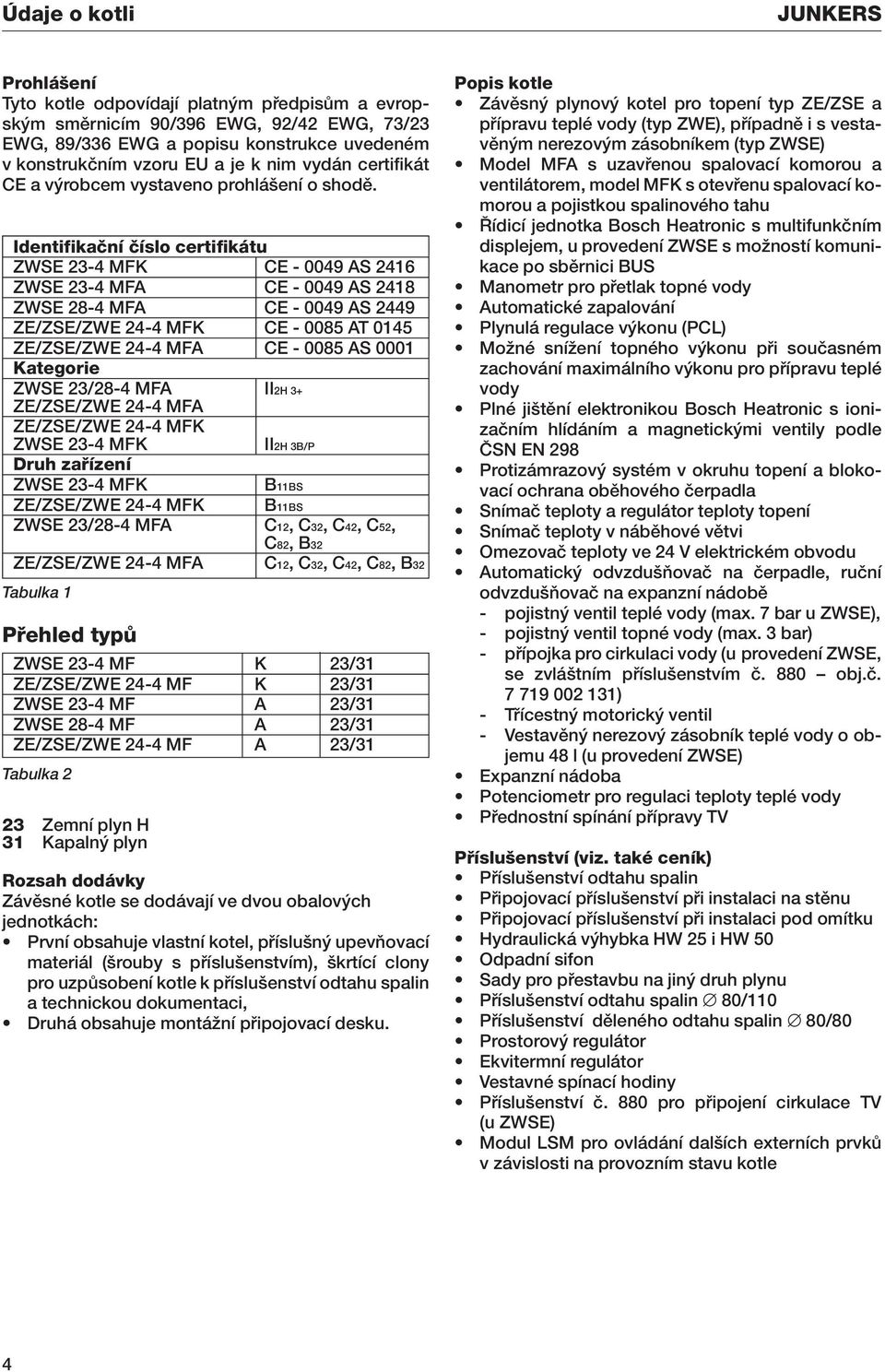 Identifikaãní ãíslo certifikátu ZWSE 23-4 MFK CE - 0049 AS 2416 ZWSE 23-4 MFA CE - 0049 AS 2418 ZWSE 28-4 MFA CE - 0049 AS 2449 ZE/ZSE/ZWE 24-4 MFK CE - 0085 AT 0145 ZE/ZSE/ZWE 24-4 MFA CE - 0085 AS