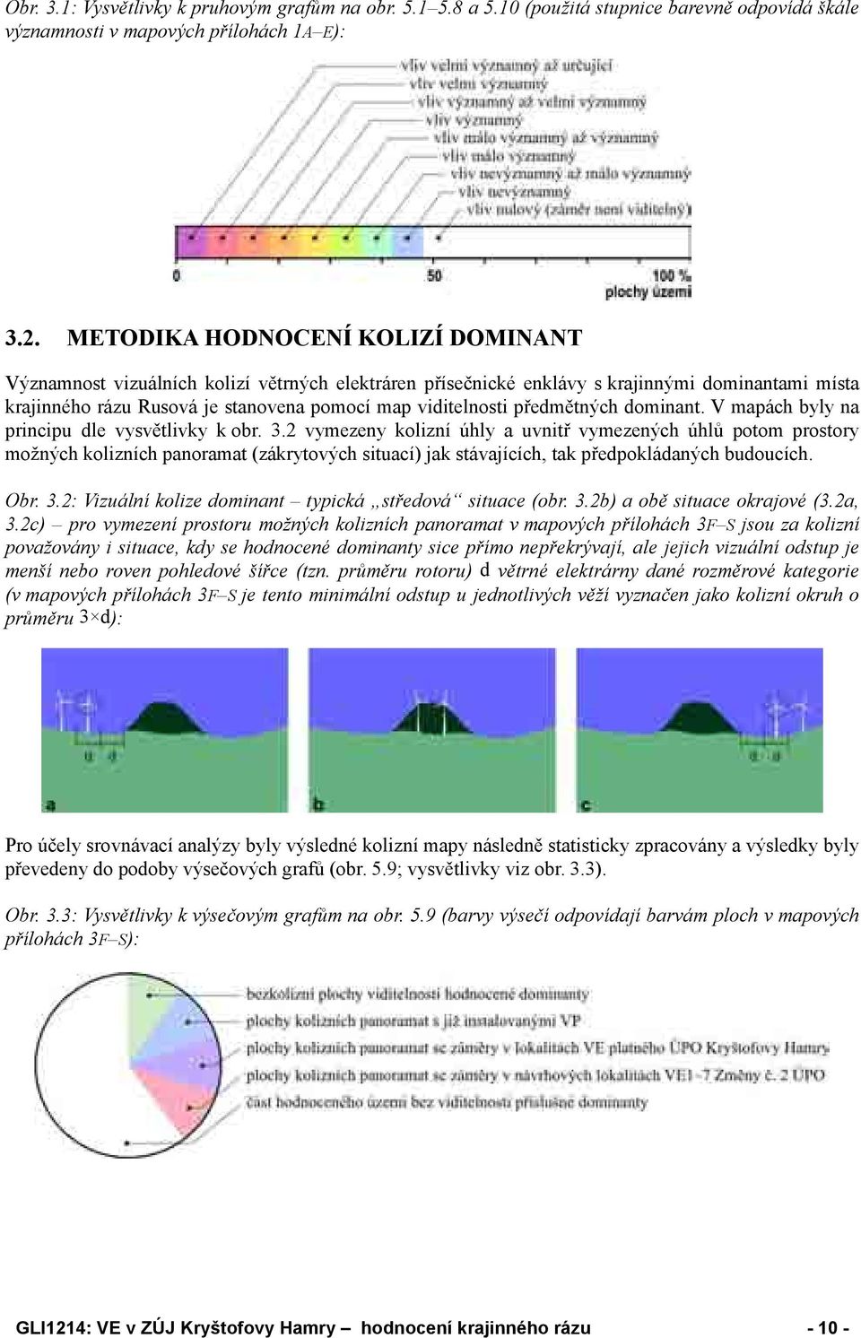 předmětných dominant. V mapách byly na principu dle vysvětlivky k obr. 3.