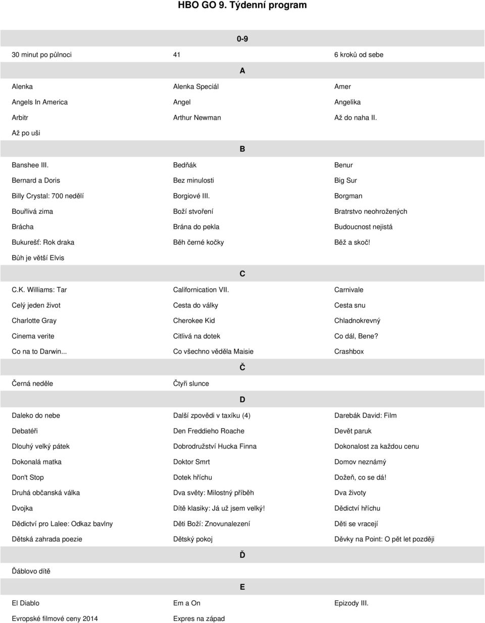 Borgman Bouřlivá zima Boží stvoření Bratrstvo neohrožených Brácha Brána do pekla Budoucnost nejistá Bukurešť: Rok draka Běh černé kočky Běž a skoč! Bůh je větší Elvis C C.K.
