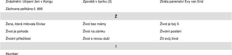 895 Ž Žena, která milovala Elvise Život bez mámy Život je boj II.