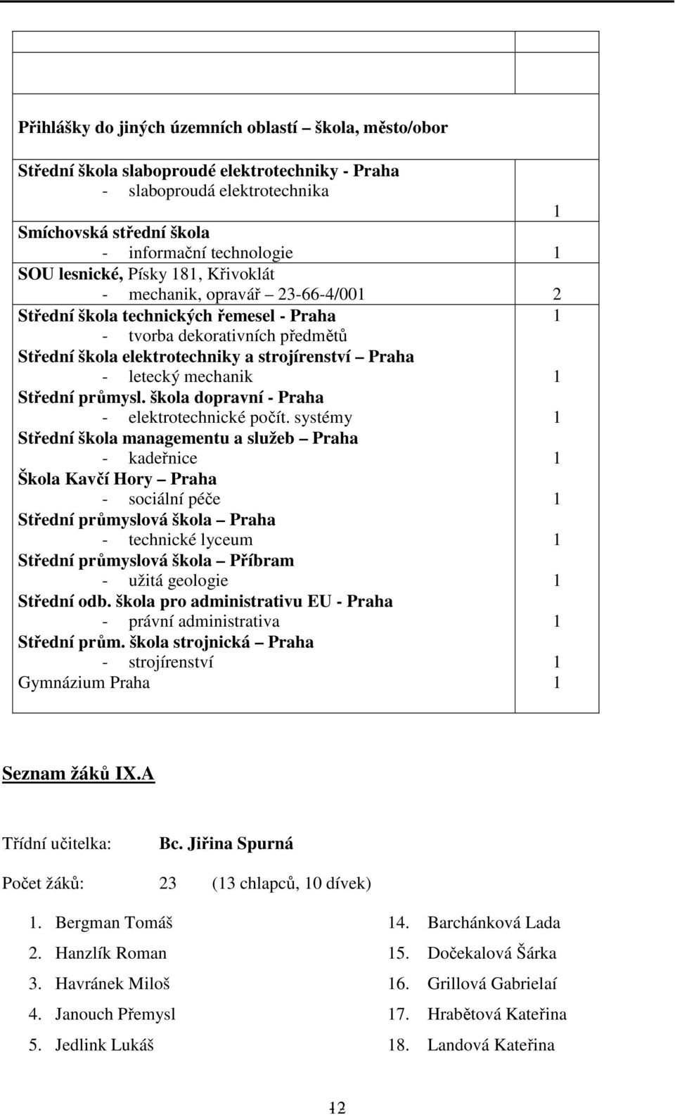 letecký mechanik Střední průmysl. škola dopravní - Praha - elektrotechnické počít.