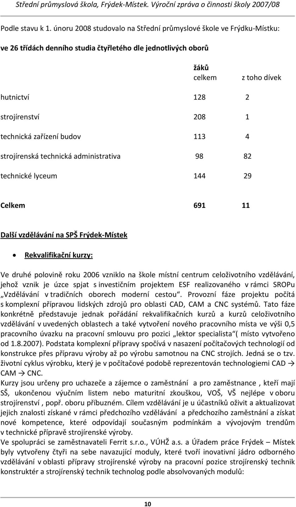 technická zařízení budov 113 4 strojírenská technická administrativa 98 82 technické lyceum 144 29 Celkem 691 11 Další vzdělávání na SPŠ Frýdek Místek Rekvalifikační kurzy: Ve druhé polovině roku