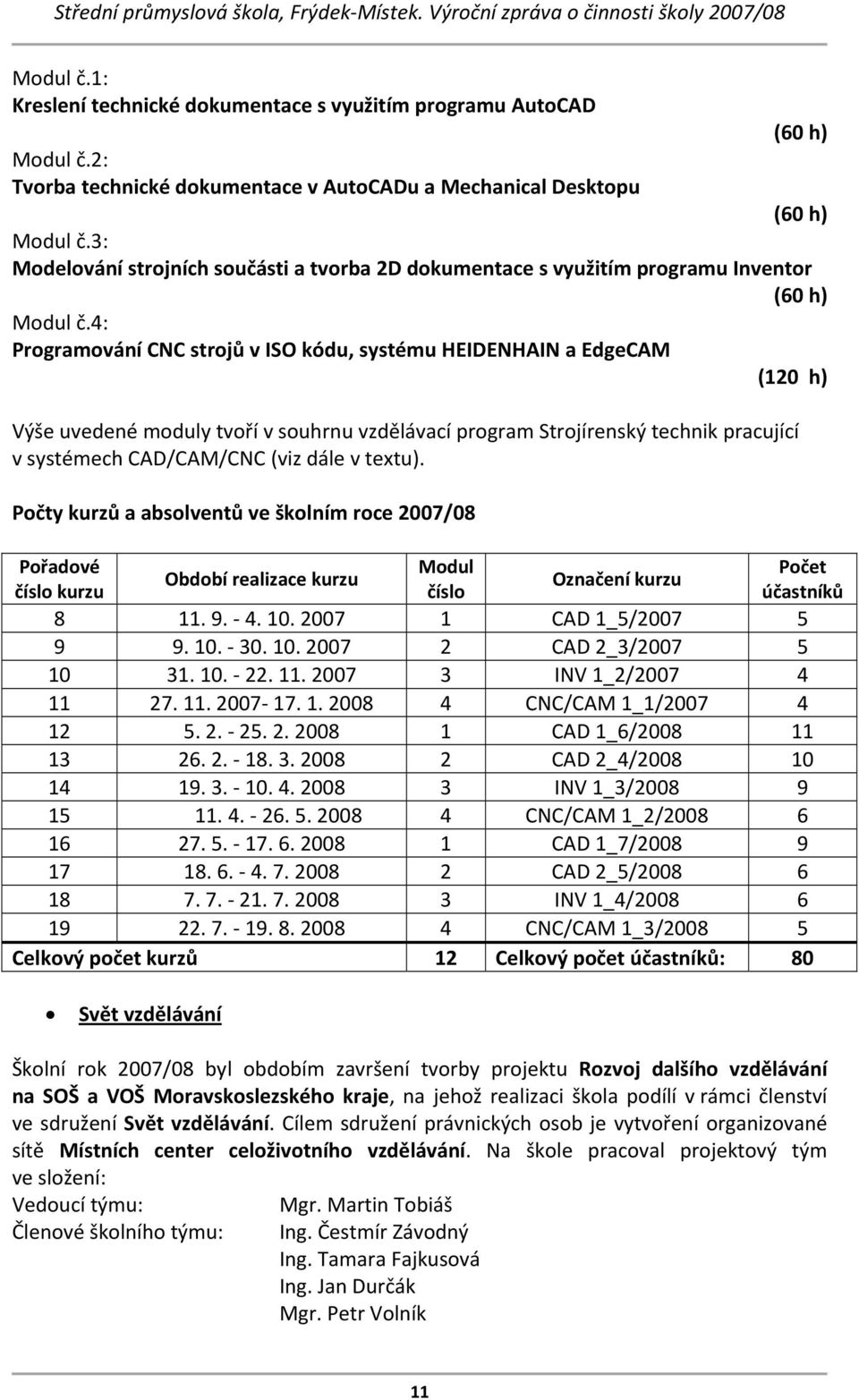 4: Programování CNC strojů v ISO kódu, systému HEIDENHAIN a EdgeCAM (120 h) Výše uvedené moduly tvoří v souhrnu vzdělávací program Strojírenský technik pracující v systémech CAD/CAM/CNC (viz dále v