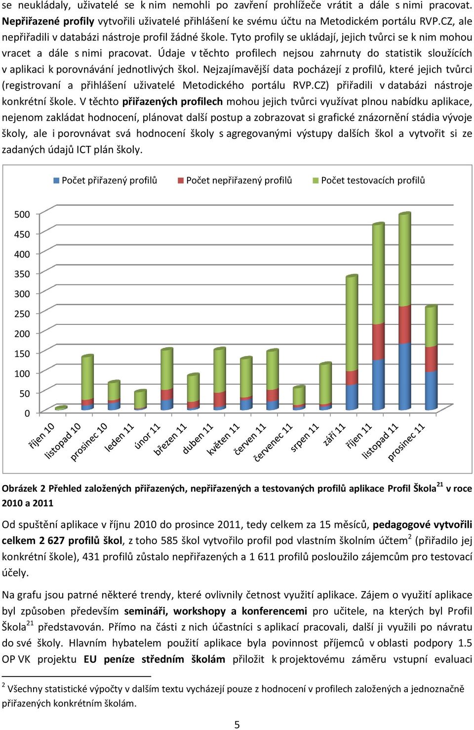 Údaje v těchto profilech nejsou zahrnuty do statistik sloužících v aplikaci k porovnávání jednotlivých škol.