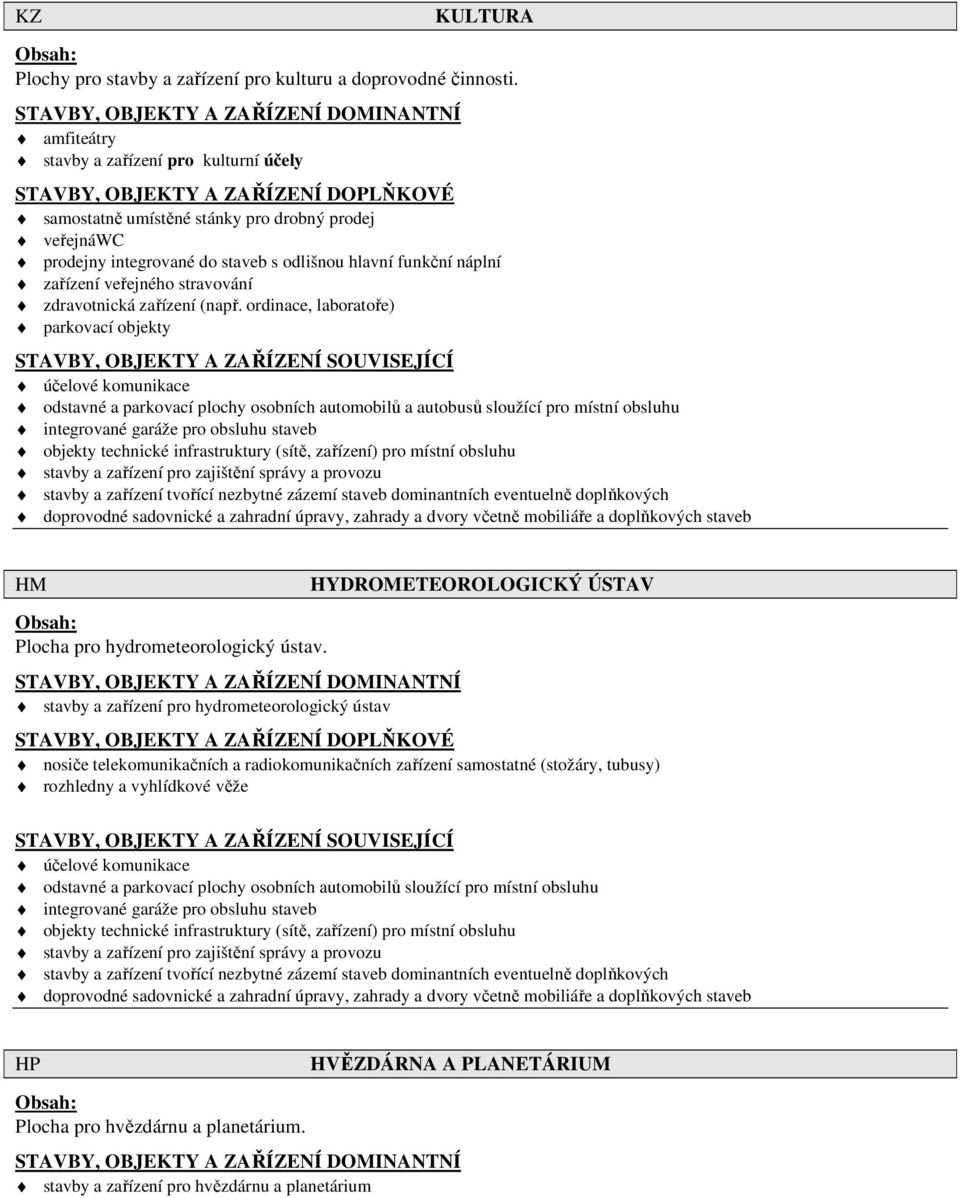 ordinace, laboratoře) parkovací objekty odstavné a parkovací plochy osobních automobilů a autobusů sloužící pro místní obsluhu HM HYDROMETEOROLOGICKÝ ÚSTAV Plocha