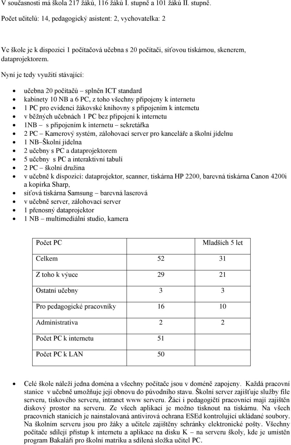 Nyní je tedy využití stávající: učebna 20 počítačů splněn ICT standard kabinety 10 NB a 6 PC, z toho všechny připojeny k internetu 1 PC pro evidenci žákovské knihovny s připojením k internetu v