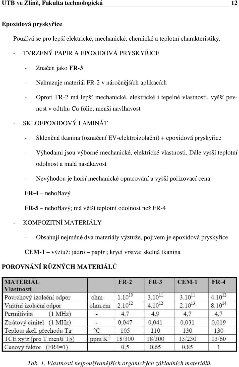 odtrhu Cu fólie, menší navlhavost - SKLOEPOXIDOVÝ LAMINÁT - Skleněná tkanina (označení EV-elektroizolační) + epoxidová pryskyřice - Výhodami jsou výborné mechanické, elektrické vlastnosti.