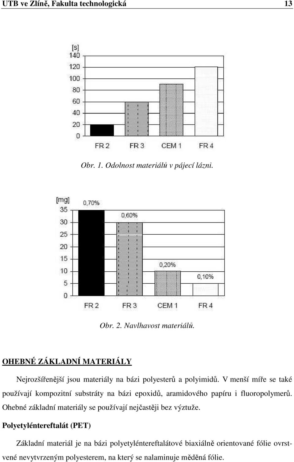 V menší míře se také používají kompozitní substráty na bázi epoxidů, aramidového papíru i fluoropolymerů.