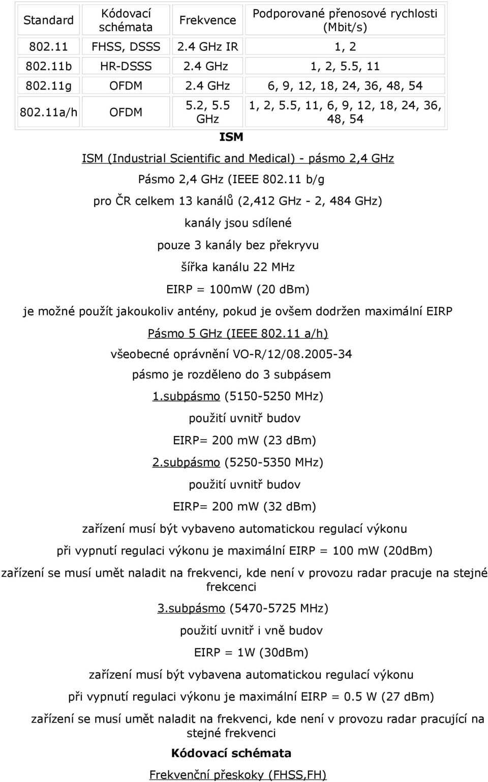 11 b/g pro ČR celkem 13 kanálů (2,412 GHz - 2, 484 GHz) kanály jsou sdílené pouze 3 kanály bez překryvu šířka kanálu 22 MHz EIRP = 100mW (20 dbm) je možné použít jakoukoliv antény, pokud je ovšem