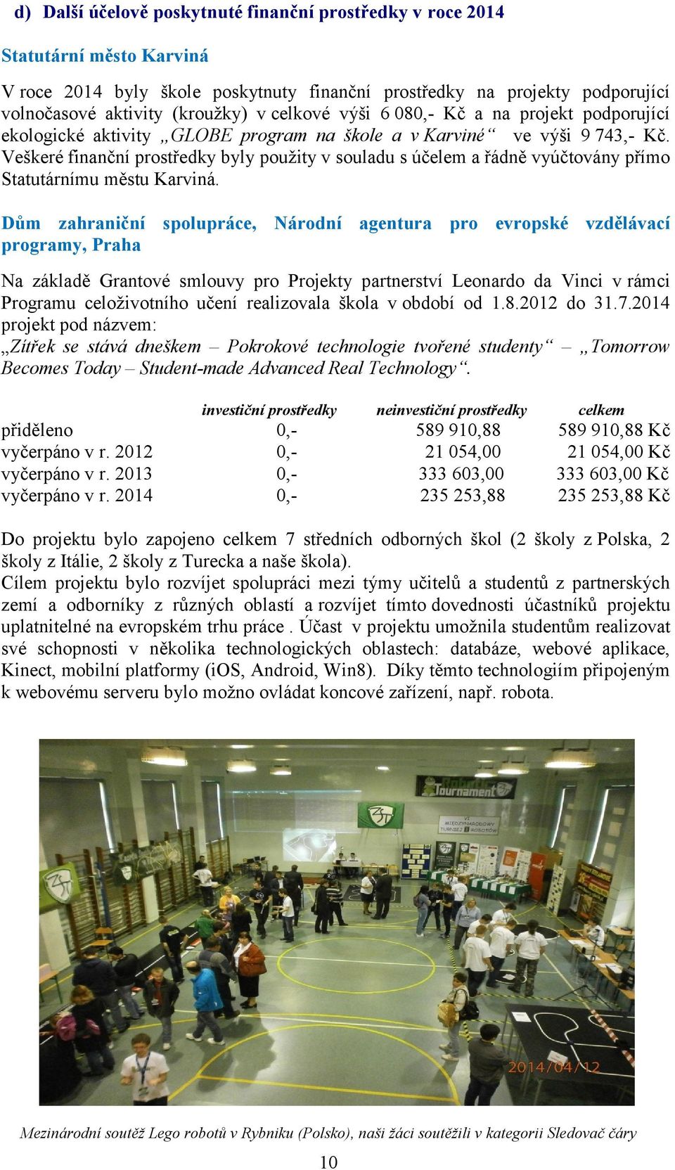 Veškeré finanční prostředky byly použity v souladu s účelem a řádně vyúčtovány přímo Statutárnímu městu Karviná.