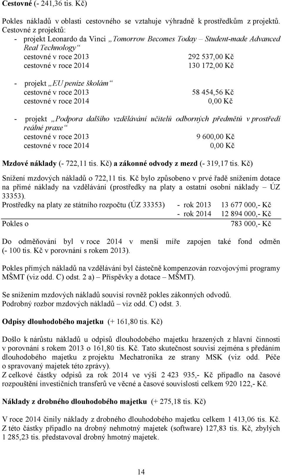 školám cestovné v roce 2013 cestovné v roce 2014 58 454,56 Kč 0,00 Kč - projekt Podpora dalšího vzdělávání učitelů odborných předmětů v prostředí reálné praxe cestovné v roce 2013 9 600,00 Kč