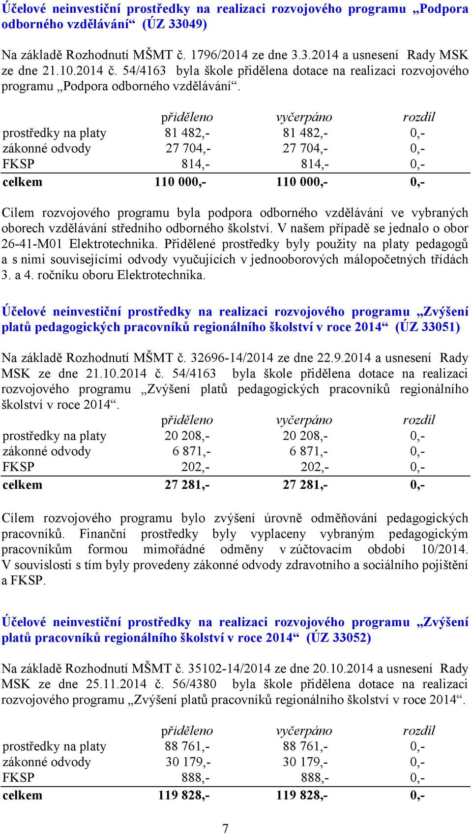 přiděleno vyčerpáno rozdíl prostředky na platy 81 482,- 81 482,- 0,- zákonné odvody 27 704,- 27 704,- 0,- FKSP 814,- 814,- 0,- celkem 110 000,- 110 000,- 0,- Cílem rozvojového programu byla podpora