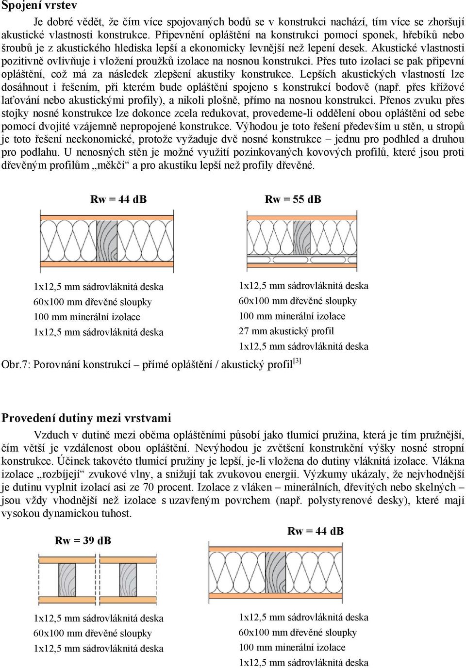 Akustické vlastnosti pozitivně ovlivňuje i vložení proužků izolace na nosnou konstrukci. Přes tuto izolaci se pak připevní opláštění, což má za následek zlepšení akustiky konstrukce.