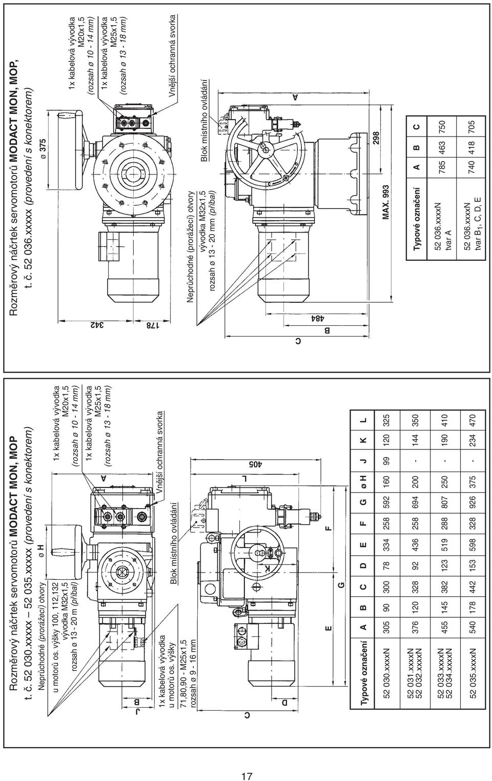 výšky 7,80,90 - M5x,5 rozsah ø 9-6 mm Blok místního ovládání Vnější ochranná svorka Typové označení A B C D E F G ø H J K L 5 030.xxxxN 305 90 300 78 58 59 60 99 0 35 5 03.xxxxN 5 03.