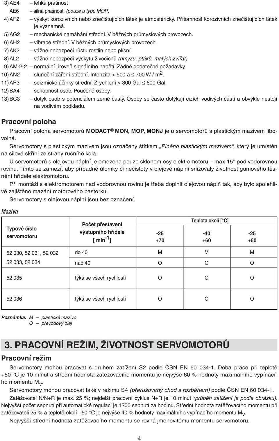 8) AL vážné nebezpečí výskytu živočichů (hmyzu, ptáků, malých zvířat) 9) AM-- normální úroveň signálního napětí. Žádné dodatečné požadavky. 0) AN sluneční záření střední. Intenzita > 500 a 700 W / m.