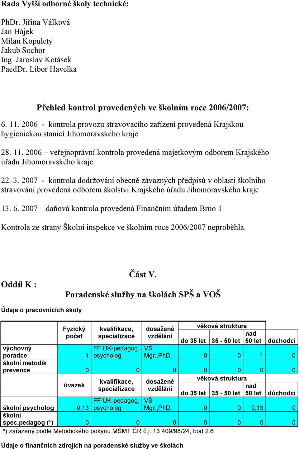 2006 veřejnoprávní kontrola provedená majetkovým odborem Krajského úřadu Jihomoravského kraje 22. 3.